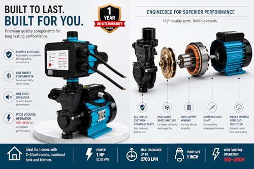 Havells Automatic Pressure Booster Pump 1HP 220V - Image 5