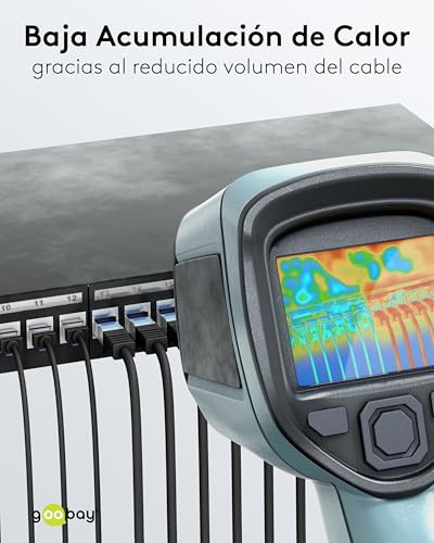 Cable de red CAT 8.1 cable Ethernet U FTP CU superflexible 10Gbits negro Goobay pack de 10x5m 4