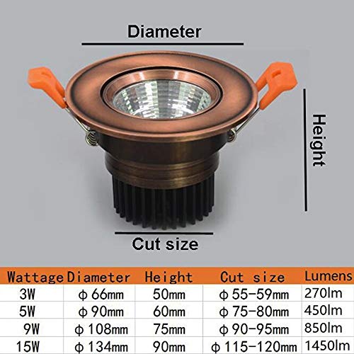 Focos empotrables led para evitar fatiga visual en tiendas y oficinas con panel circular cri 80+ 8