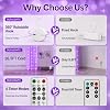 Product Photo 5