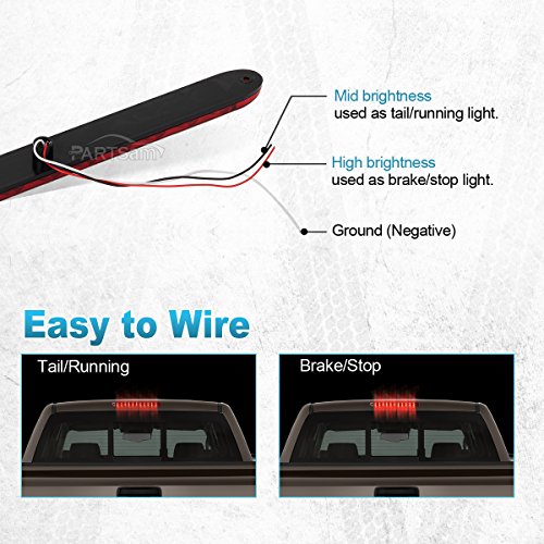 Partsam 2Pcs Red 15" 11 Led Trailer Light Bar Sealed Stop Turn Tail Park Third 3Rd Brake Light Truck Trailer Marker Id Bar Waterproof Dot Compliant #TOP5