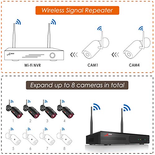 【8CH Expandable】Wireless Security Camera System,ANRAN Outdoor 8 Channel 1080P Home Video Wifi NVR Kit with 1TB HDD,4pcs 1080P Indoor Outdoor Surveillance IP Cameras,Easy Remote View,Plug Play,Free APP
