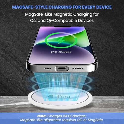 Image of Elfora 15W MagSafe Wireless Magnetic Charging Pad | Compatible for iPhone 16|16 Pro|16 Plus|16 Pro Max|15|15 Pro|15 Plus|15 Pro Max|14|14 Pro|14 Plus|14 Pro Max|13|12 and All Qi Devices (White)