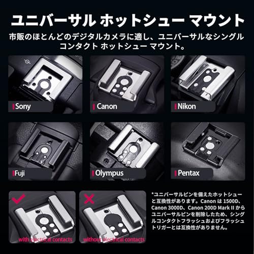 ウランジ Ulanzi F32 ラッシュスピードライト