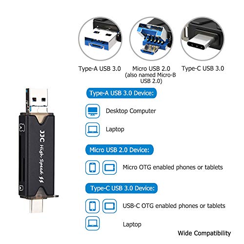 Jjc Usb 3.0 Sd Micro Sd Card Reader With Storage Case, Usb C Usb A Plus Otg For Sd Sdhc Sdxc Micro Sd Micro Sdhc Micro Sdxc Tf Memory, Compatible With Computer, Laptop, Otg Enable Phone And Tablet #TOP4
