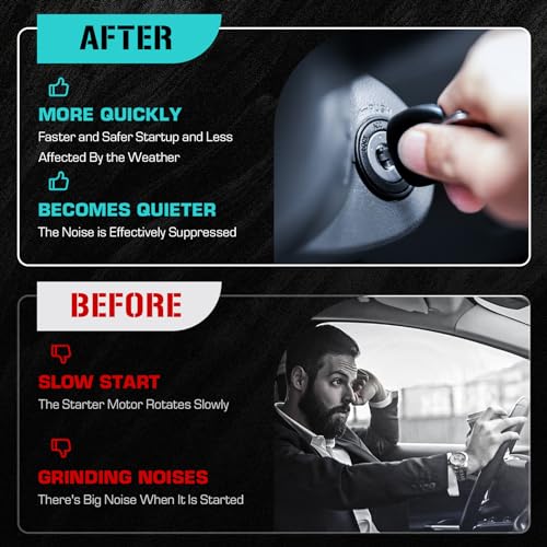 image for Youxmoto 17960 New Starter for Honda Accord 2.4L 2008-2012, for Civic 