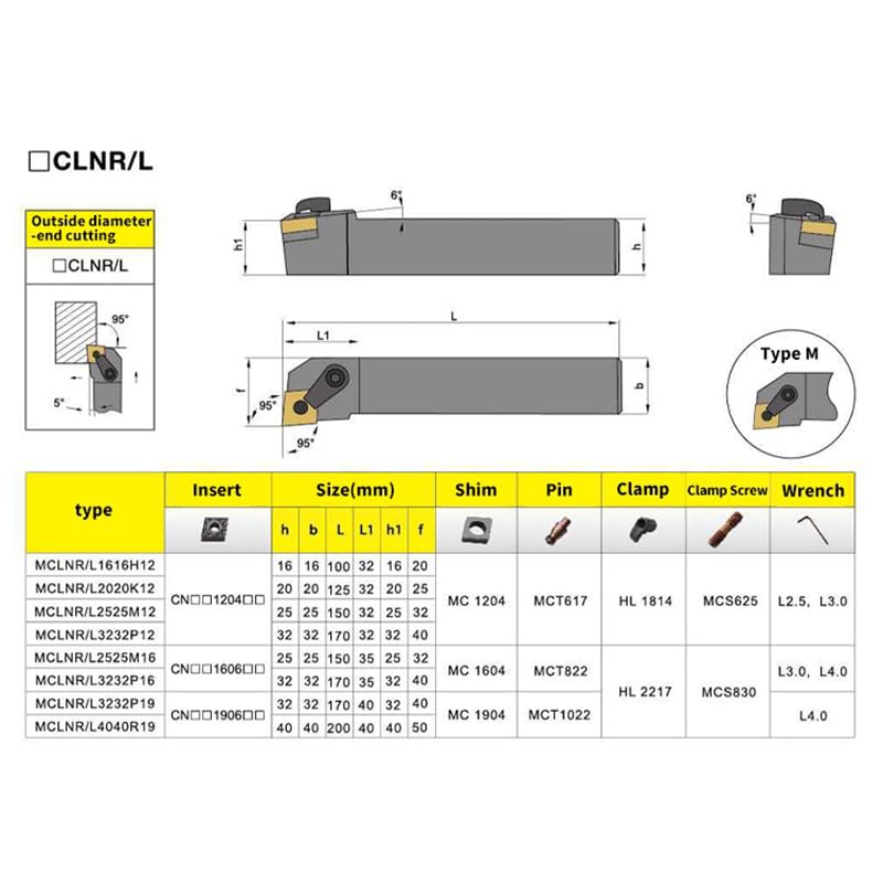 1pc MCLNR1616 MCLNR2020 MCLNR2525 External Turning Tool Holder CNMG Carbide Inserts Lathe Cutting Tools Set(No Insert)(MCLNL1616H12)