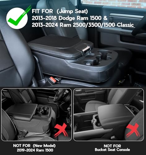 Center Console Cover with Storage