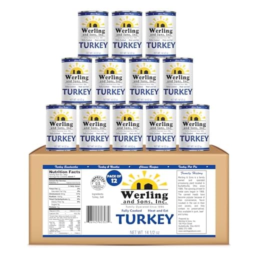 Can you take canned food in checked luggage Werling & Sons Canned Turkey Meat 14.5 Oz