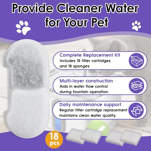 Filtros de repuesto para fuente de agua para gatos miniatura 4