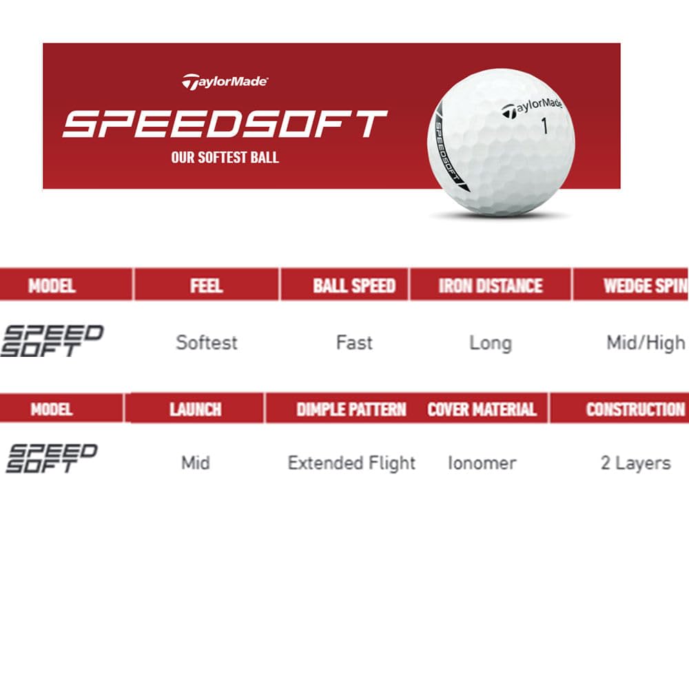 TaylorMade SpeedSoft Golfbälle für Herren, Weiß