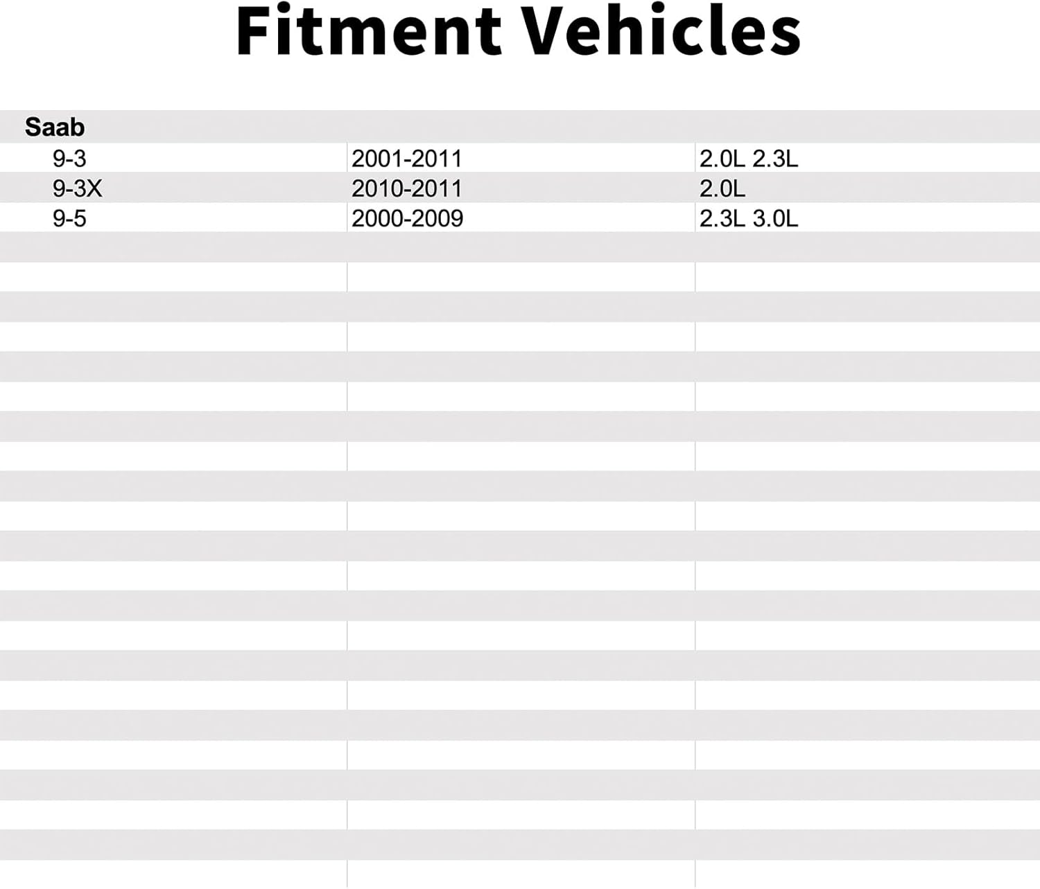 55563267 Air Intake Charge Temperature Sensor Compatible With Saab 9-3 2001 2002 2003 2004 2005 2006 2007 2008 2009 2010 2011 2.0L 2.3L,9-5 2000-2009 3.0L 2.3L,9-3X 2010-2011 2.0L.