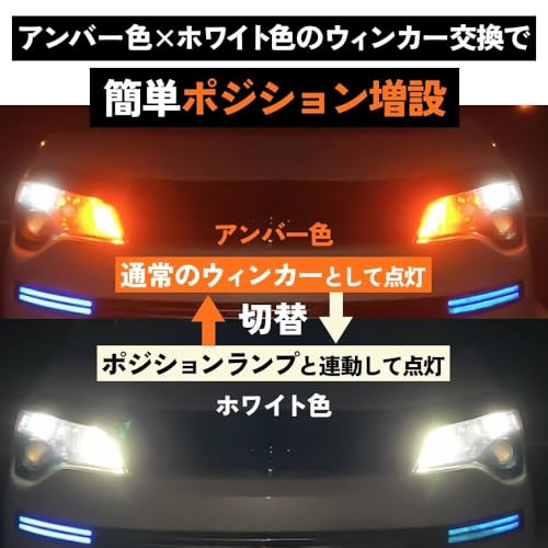HID屋のLEDヘッドライトとウィンポジセット 51StT3XyjfL.jpg