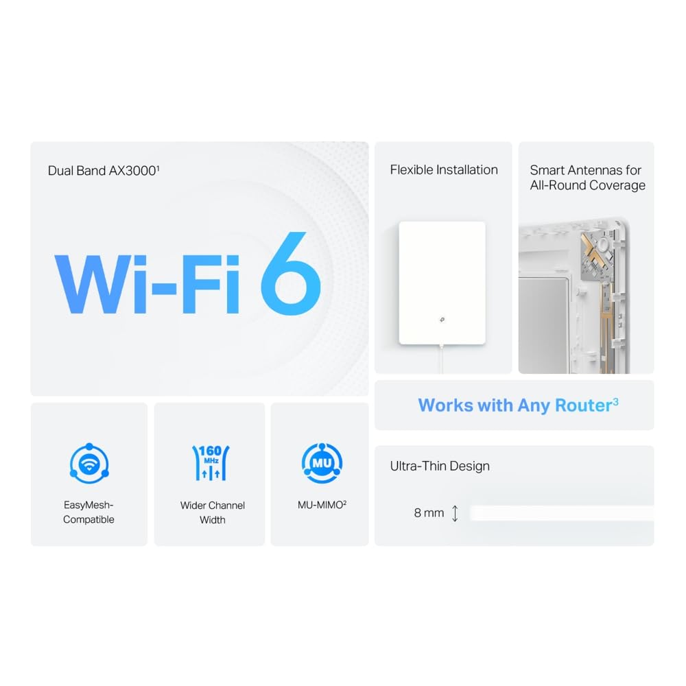 TP-Link Archer Air E5, NetzwerK-Repeater, 2976 Mbit/s, Wei?, Wand, Fcc, Rohs, 12 V