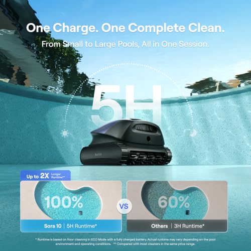 Image of Beatbot Sora 10 Pool Vacuum Robot with Shallow Water Platform Cleaning - Royal Blue