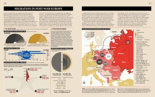 World War II: Infographics - Image 11