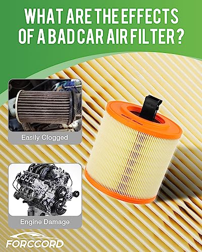 Image of 2-Pack Engine Air Filters for 2016-2019 Cadillac ATS 3.6L | for 2016-2019 Chevrolet Cruze 1.4L Replace#13367308, Engine Filter Replacement Car Accessories