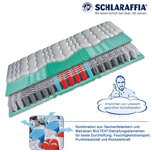 Preisvergleich Produktbild Schlaraffia Viva Plus Aqua Taschenfederkern Plus Matratze 90x210 H1