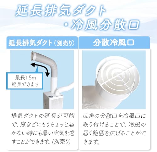DREAM SPOT スポットクーラー GWY-22/25(AJT) の商品画像 6