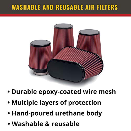 Airaid 851-357 Direct Replacement Premium Dry Air Filter #TOP1