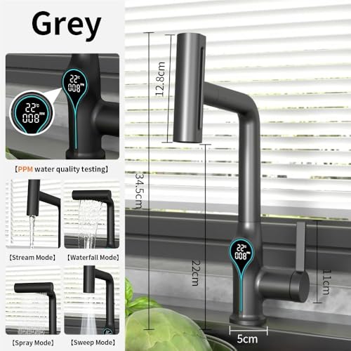 Mitigeur lavabo avec affichage digital pour éviter les brûlures d'eau chaude