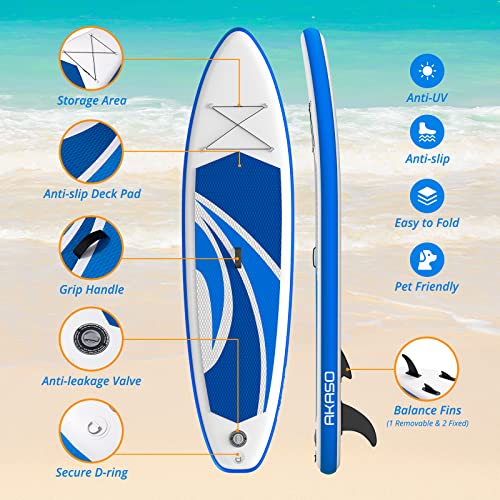 Akaso Inflatable Stand-Up Paddleboard, Yoga Sup With Backpack, Non-Slip Deck, Waterproof Bag, Leash, Floating Paddle And Hand Pump #TOP4