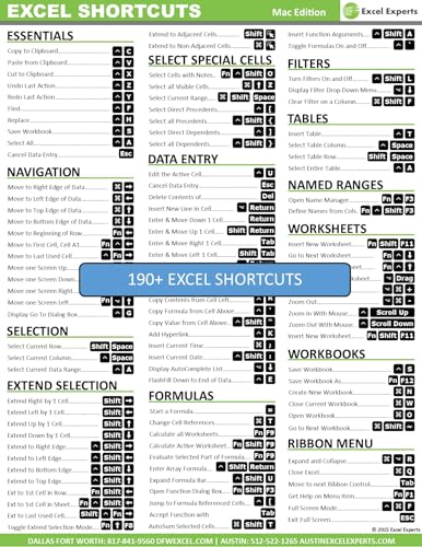 Microsoft Excel Laminated Two-Sided Keyboard Shortcut Guide - Mac Edition