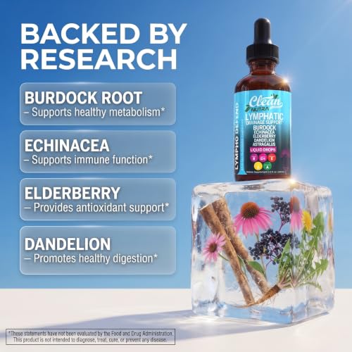 Clean Nutraceuticals Lymphatic Drainage Drops