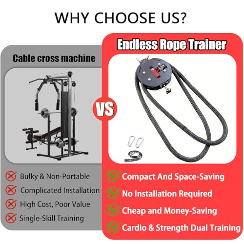 Máquina de entrenamiento de resistencia de pared polea regulable de 5 a 30 kg para gimnasio en casa 4