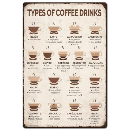 Hobbspring 1pc Vintage Metal Tin Signs 12x8 inch Coffee Information Board Signs Types Of Drinks Poster Coffee Menu Knowledge Signs for Drink Bar Cafe Living Room Kitchen Home Wall Decor