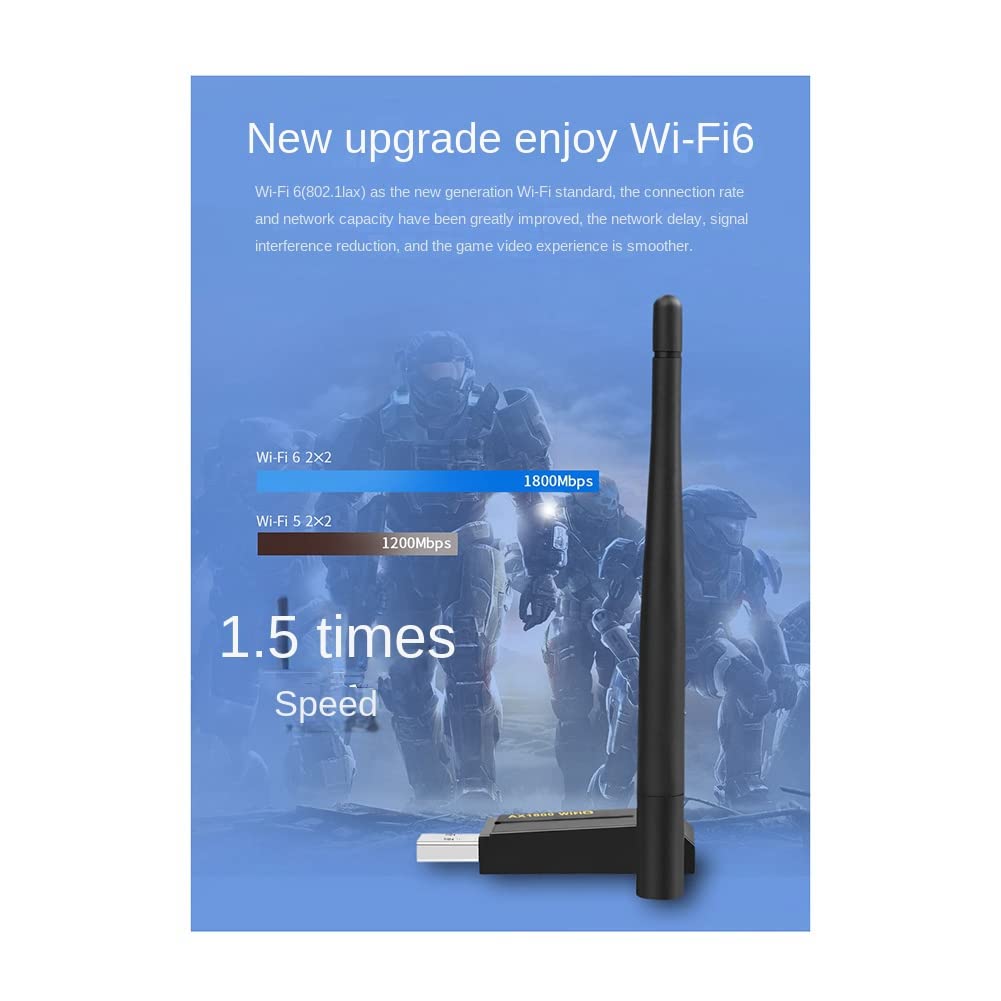 Carte RéSeau Double Bande AX1800M WiFi6 Carte RéSeau USB à Gain éLevé Gaming Carte RéSeau Double Bande