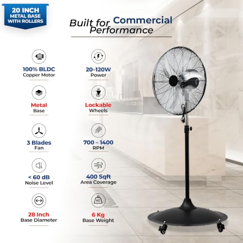 Image of HAVAI 20-Inch Commercial BLDC Pedestal Fan (20-120W) | 2mm Aluminium Blades | Metal Base with 4 Lockable Industrial Wheels | Fingerproof Safety Grill | 4-Speed | 2-Year On-Site Warranty