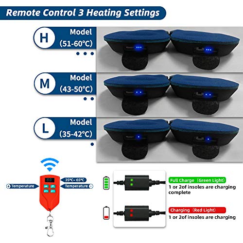 LONHEO Heated Insoles Foot Warmers USB Rechargeable Battery 2000mAh Wireless Remote Control for Winter Adventures Hunting Hiking Skiing (Blue, Men\'s 8~13 Women\'s 10~13)