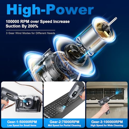 Image of FRESMOL Compressed Air Duster 100000RPM Cordless Grey | 3 Speeds, Smart LED Display, LED Light, 7500mAh Rechargeable, 5 Nozzles & 3 Brushes, for Keyboard, Car, Home, Outdoor