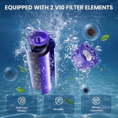Image of Nonbliep Upgraded Li-ion 10000Ah Replacement Battery for Dyson V7 SV11 with LCD Power Display & Filter, Compatible with Dyson V7 Absolute Animal Motorhead Fluffy Trigger Cordless Stick Vacuum Cleaner