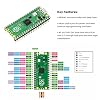 LAFVIN Basic Starter Kit for Raspberry Pi Pico,LCD1602,SG90 with Tutorial