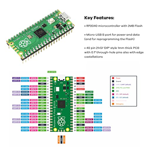 LAFVIN Basic Starter Kit for Raspberry Pi Pico,LCD1602,SG90 with Tutorail - Image 3