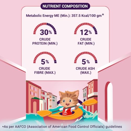 Image of Purrfeto Kitten Dry Cat Food | Chicken & Ocean Fish | 1.2 kg | 40% Reduction in Urinary Track Diseases |Promotes Brain & Vision Development | Enhances Immunity | Improves Digestive Health