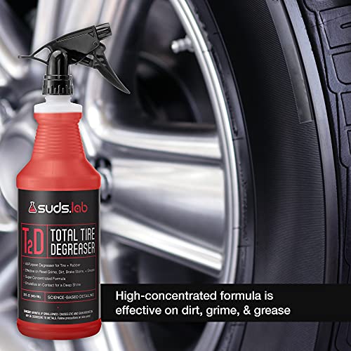 Suds Lab T2D 32oz