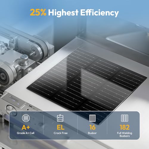 Image of JJN Bifacial 200 Watt Solar Panel, 16BB N-Type 200W 12V 25% High Efficiency 200W Solar Panels, Monocrystalline Solar Module for RV Home Farm Trailer Camper Marine Off-Grid Solar System