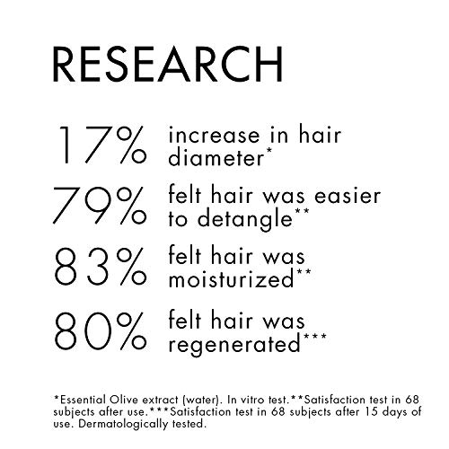 Tratamientos De Cabello, Luxury Beauty Imagen adicional