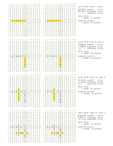 Fifty Scrabble Box Scores Games 4201-4250