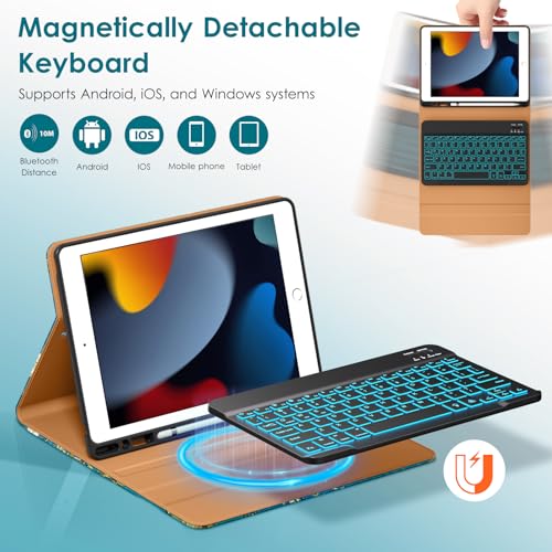 Image of DTTO for iPad 9th /8th /7th Generation 10.2 inch Case 2021 /2020 /2019 with Keyboard, 7 Colors Backlit Wireless Detachable Keyboard Premium Leather Folio Cover with Pencil Holder & Pocket, Blossom