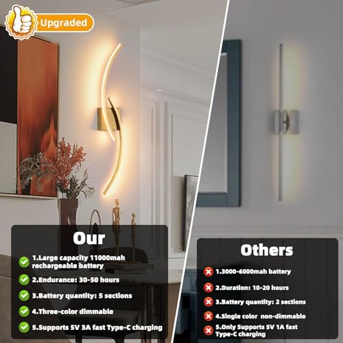 Image of Battery Operated Wall Sconce Set of two, 3000K-6000K LED Dimmable Battery Wall Sconces with Remote Control, USB Rechargeable 31.4 inch gold Wireless Wall Lights for Living Room, Bedroom, Staircases