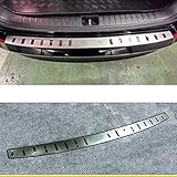【Modelo aplicable】Compatible con Hyundai Tucson 2015 2016 2017 2018.