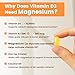 VEV Vitamin D3 K2 10,000 IU Magnesium Supplement – with Vitamin D and K (MK-7), Magnesium Glycinate & Malate, Zinc Citrate – 300 Softgels for Energy, Bone & Muscle Support