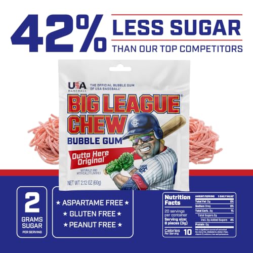 Big League Chew Variety Pack - Chewing Bubble Gum, Pack of 7 Flavors - image 2