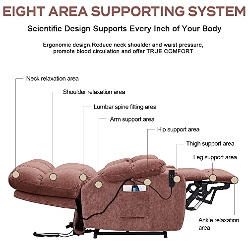 Chaininnov Flat Sleeping Electric Dual Okin Motor Lift Recliner Chair For Elderly, Infinite Position Soft Fabric Power Recliner Sofa Chair For Living Room,Recling To 180 Degree(Rose)… #TOP3