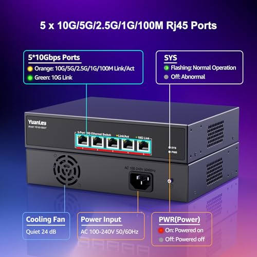 Image of YuanLey 5 Port 10G Ethernet Switch, 5 x 10Gbps RJ45 Ports, Support 10G /5G /2.5G /1G /100Mbps Speed Auto-Negotiation, 100Gbps Switching Capacity, Unmanaged Switch Rackmountable, Plug and Play