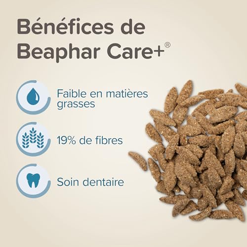 Beaphar Care+ Chinchilla, 1,5kg